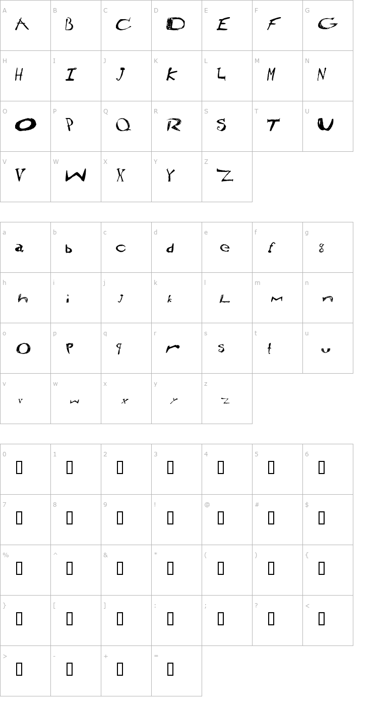 Character Map 2Peas RP KinFolk Font