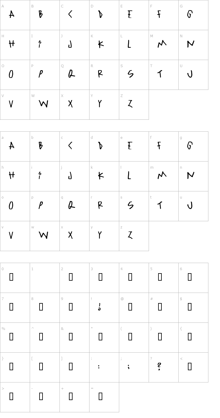 Character Map 2Peas Skater Girl Font