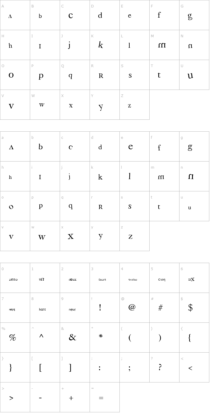 Character Map 3 grammes 5 Font