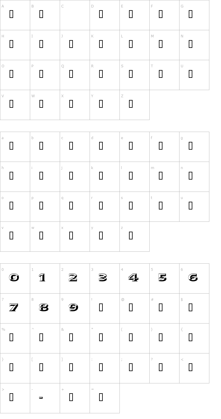 Character Map 3 Prismatic Numbers DNA Font