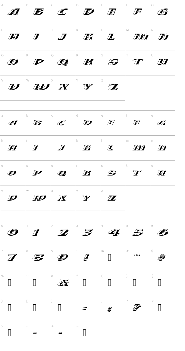 Character Map 3 RaceWay DNA Font