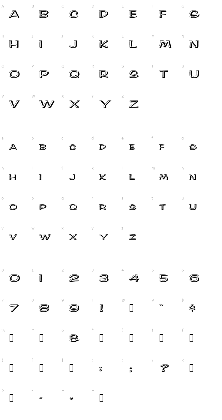 Character Map 3 Taylor DNA Font