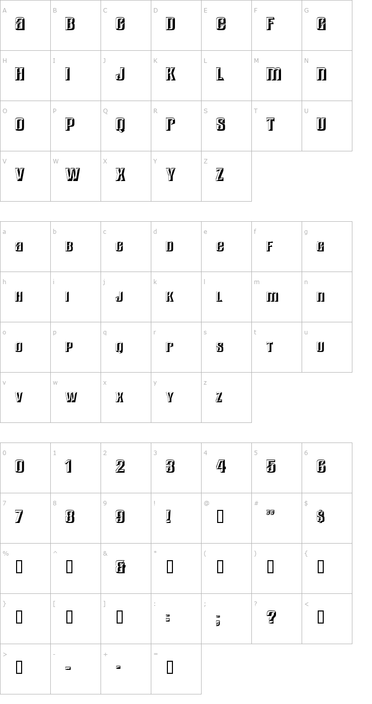 Character Map 3 TommyB DNA Font