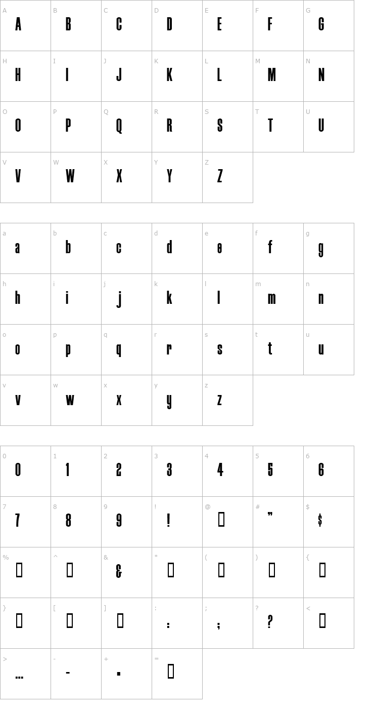 Character Map 4 ArRoyo DNA Font