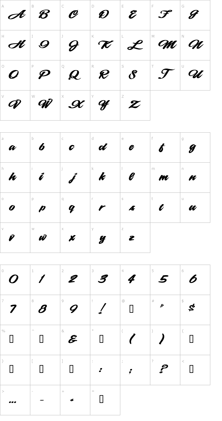 Character Map 4 Big Medicine DNA Font