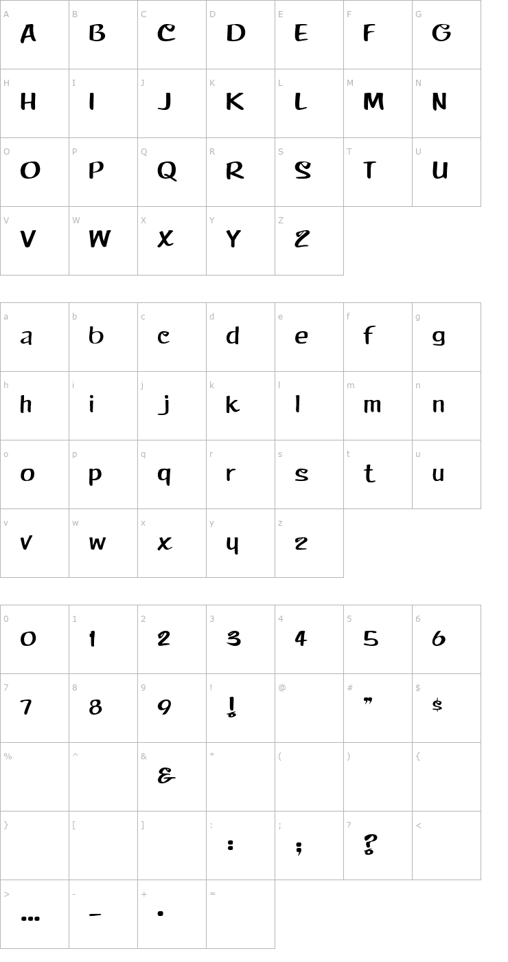 Character Map 4 DuVall DNA Font