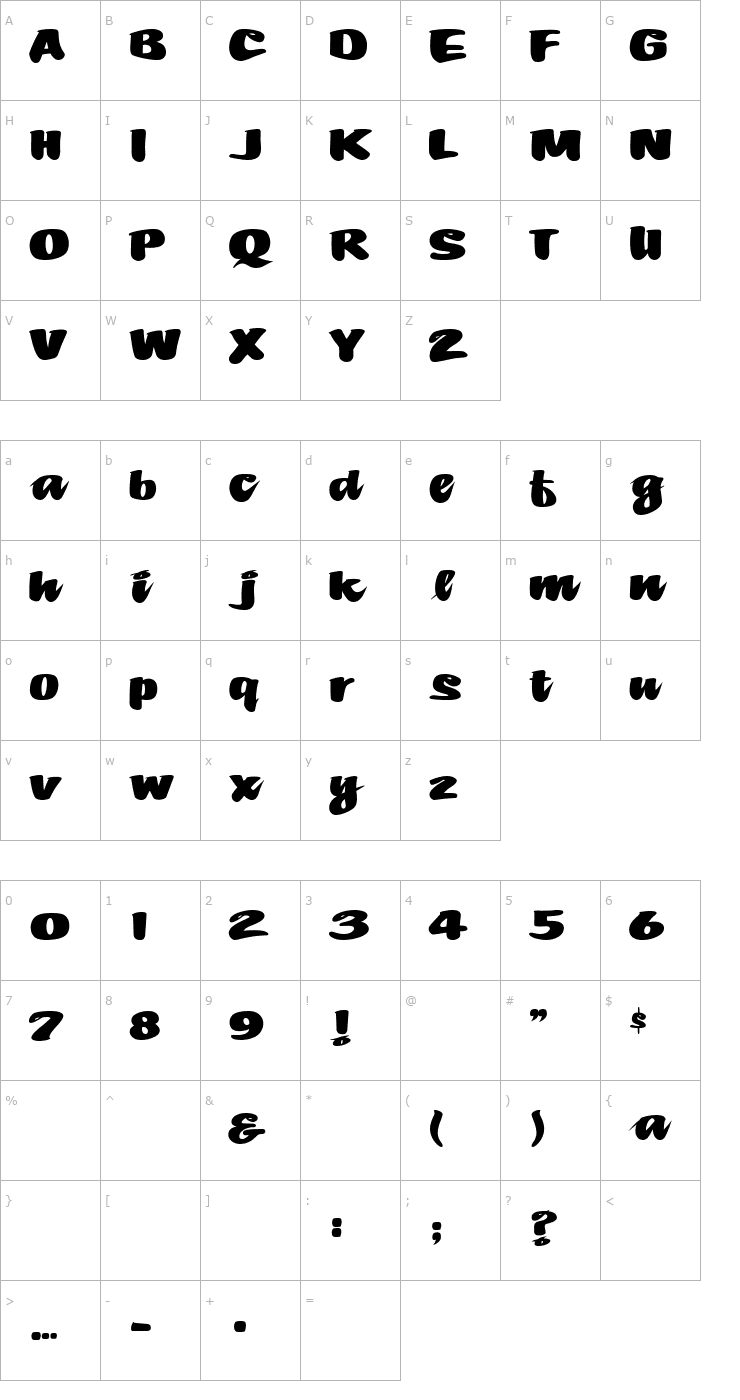 Character Map 4 Happy DNA Font