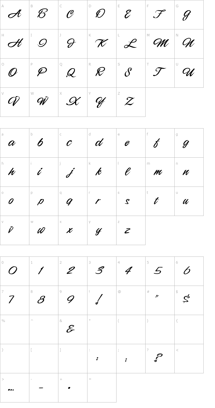 Character Map 4 Magic DNA Font