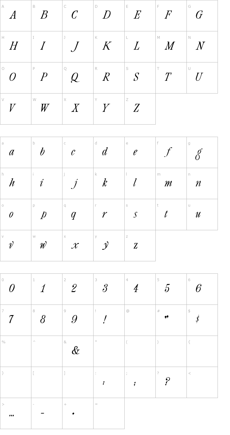 Character Map 4 Master DNA Font