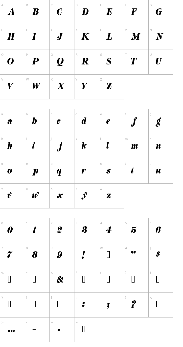 Character Map 4 Phoenix DNA Font