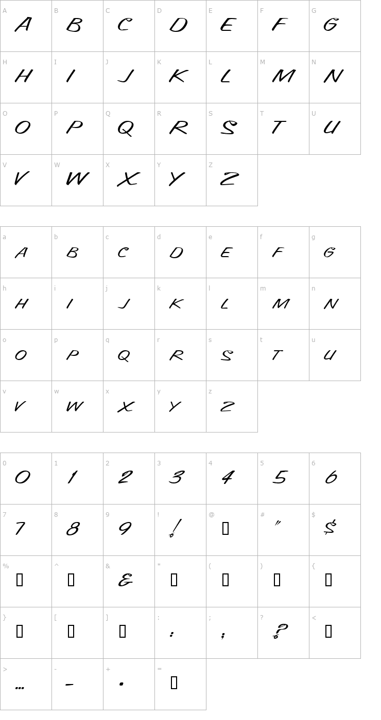 Character Map 4 Staton DNA Font