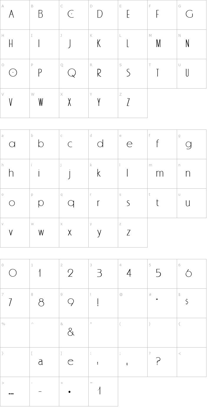 Character Map 4 Stix DNA Font