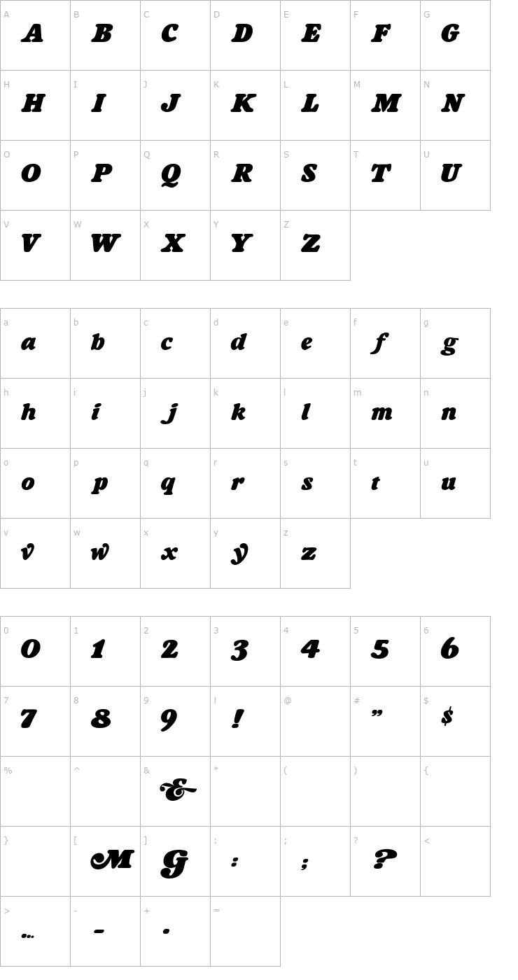 Character Map 4 Tahoe DNA Font