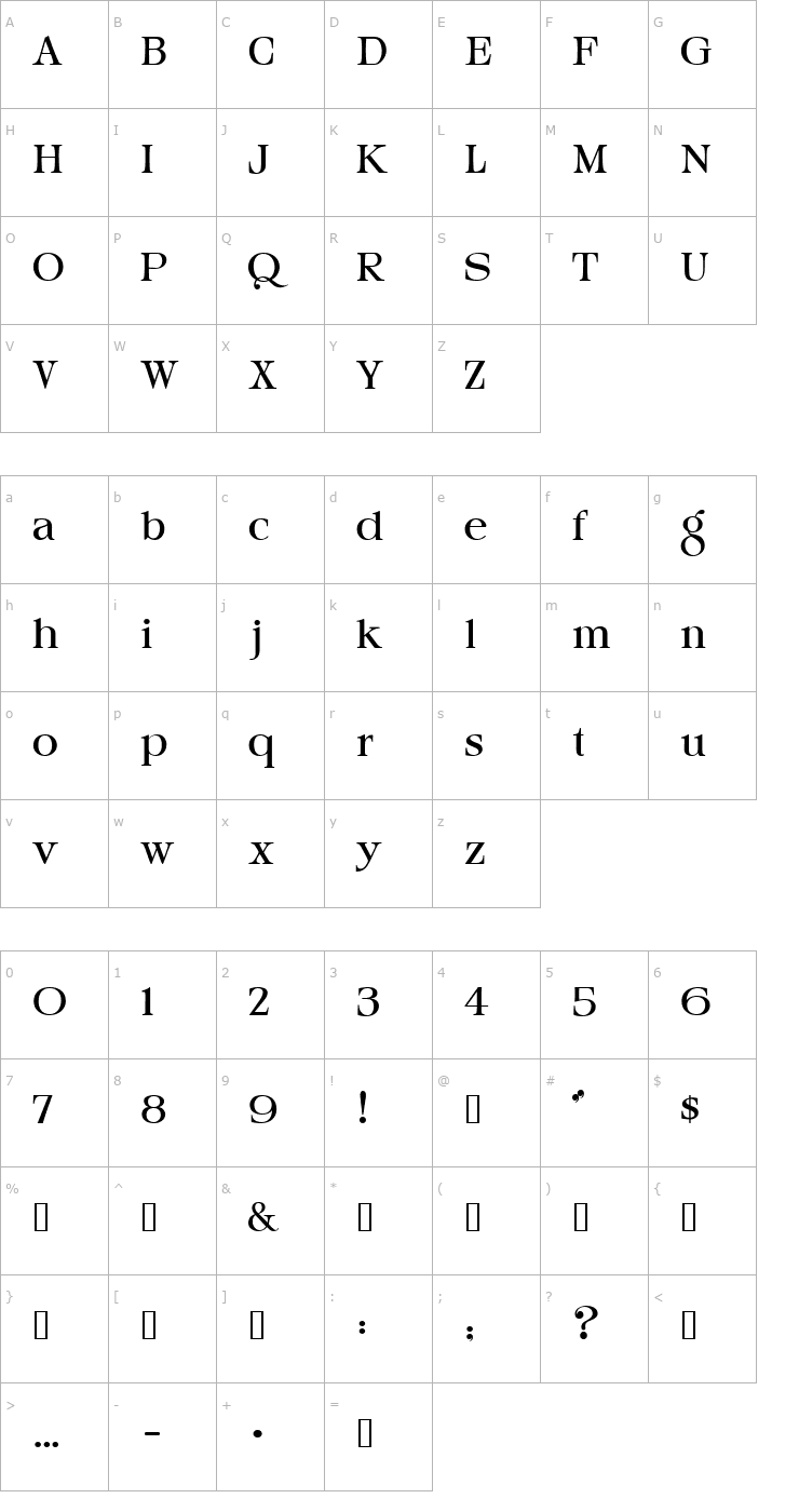 Character Map 4 Tenor DNA Font