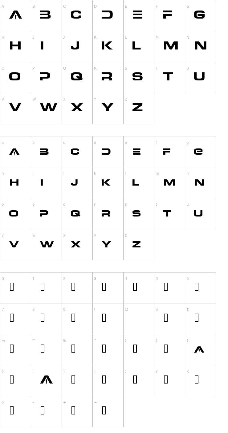 Character Map 5 Grafix DNA Font