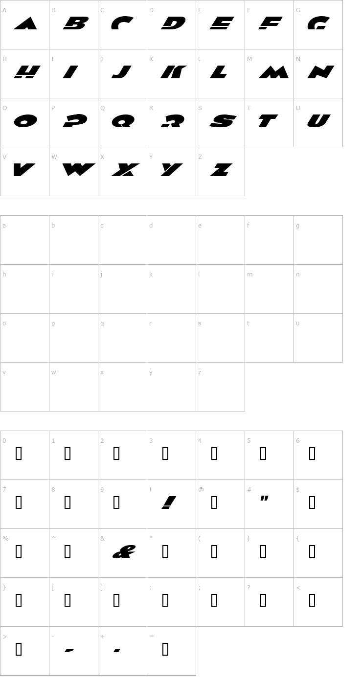 Character Map 5 Radical DNA Font