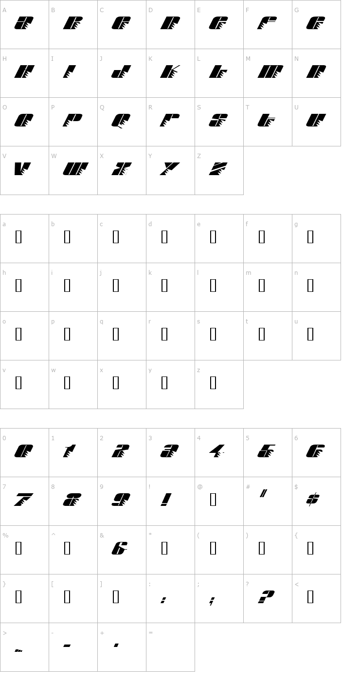 Character Map 5 Sawblade DNA Font