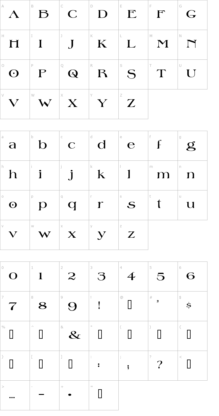 Character Map 5 Victory DNA Font