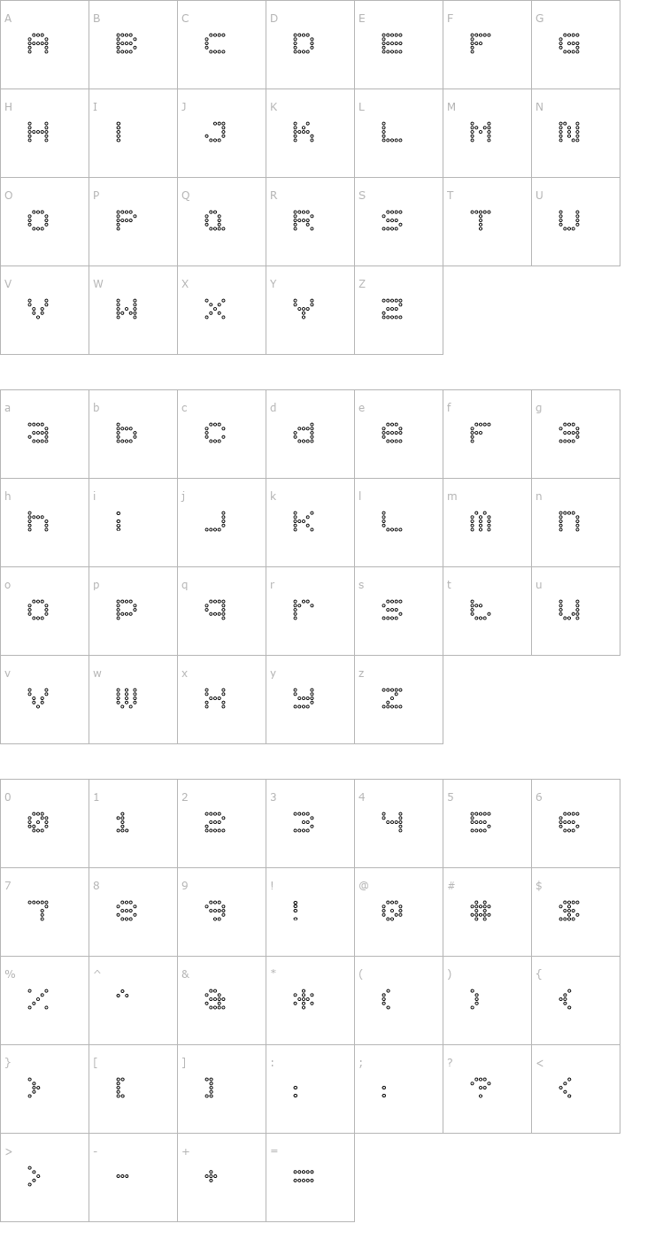 Character Map 5x5 Dots Outline Font