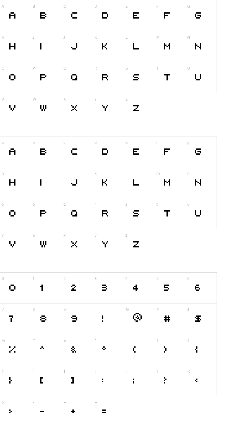 Character Map 5x5 Rounded Font