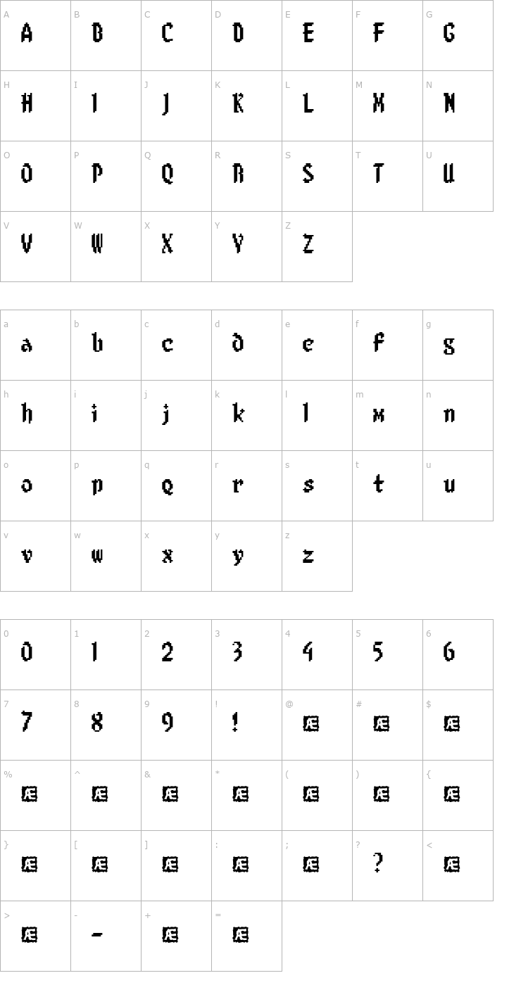 Character Map 8-bit Limit (BRK) Font