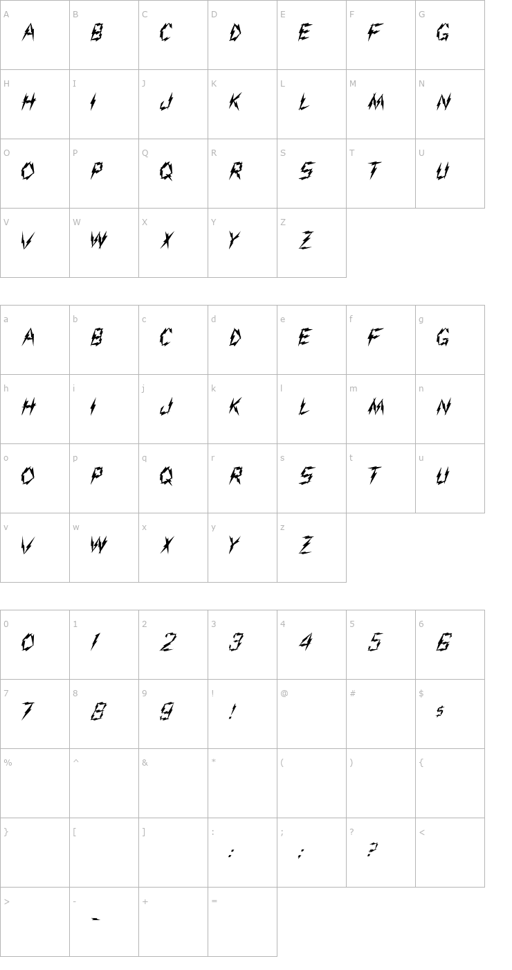 Character Map Aarco- Font