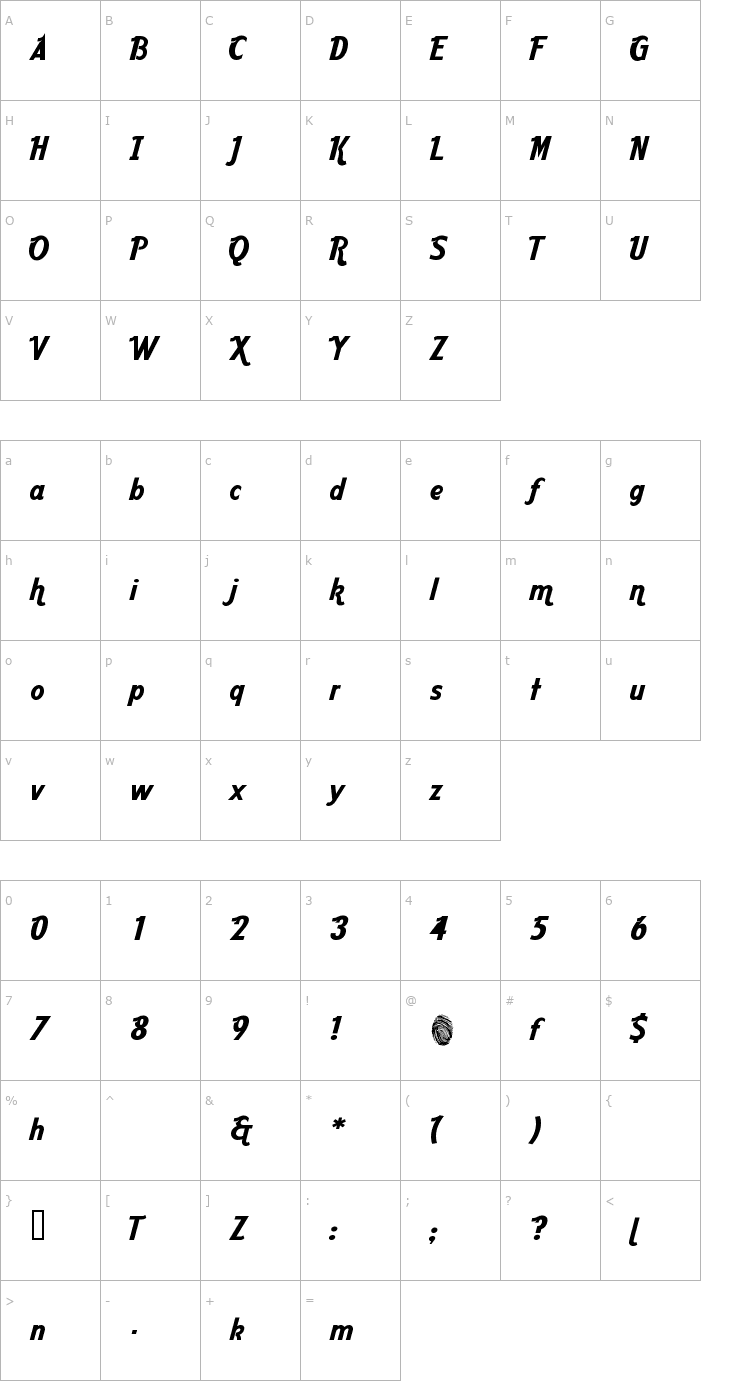 Character Map Aardvark Cafe Font