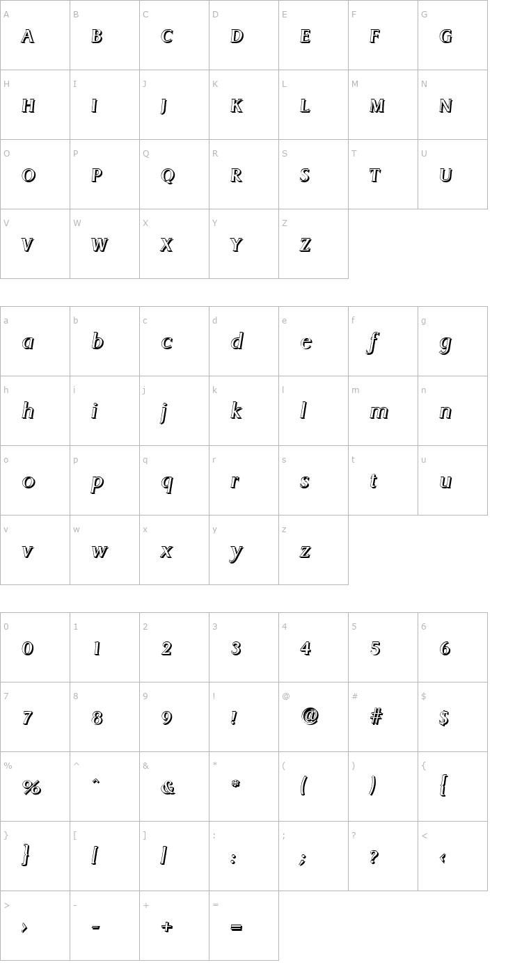 Character Map AaronBeckerShadow-Italic Font