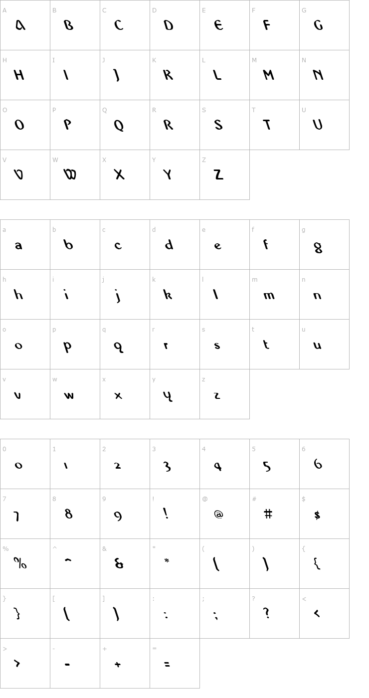 Character Map Abbey Medium Lefty Font