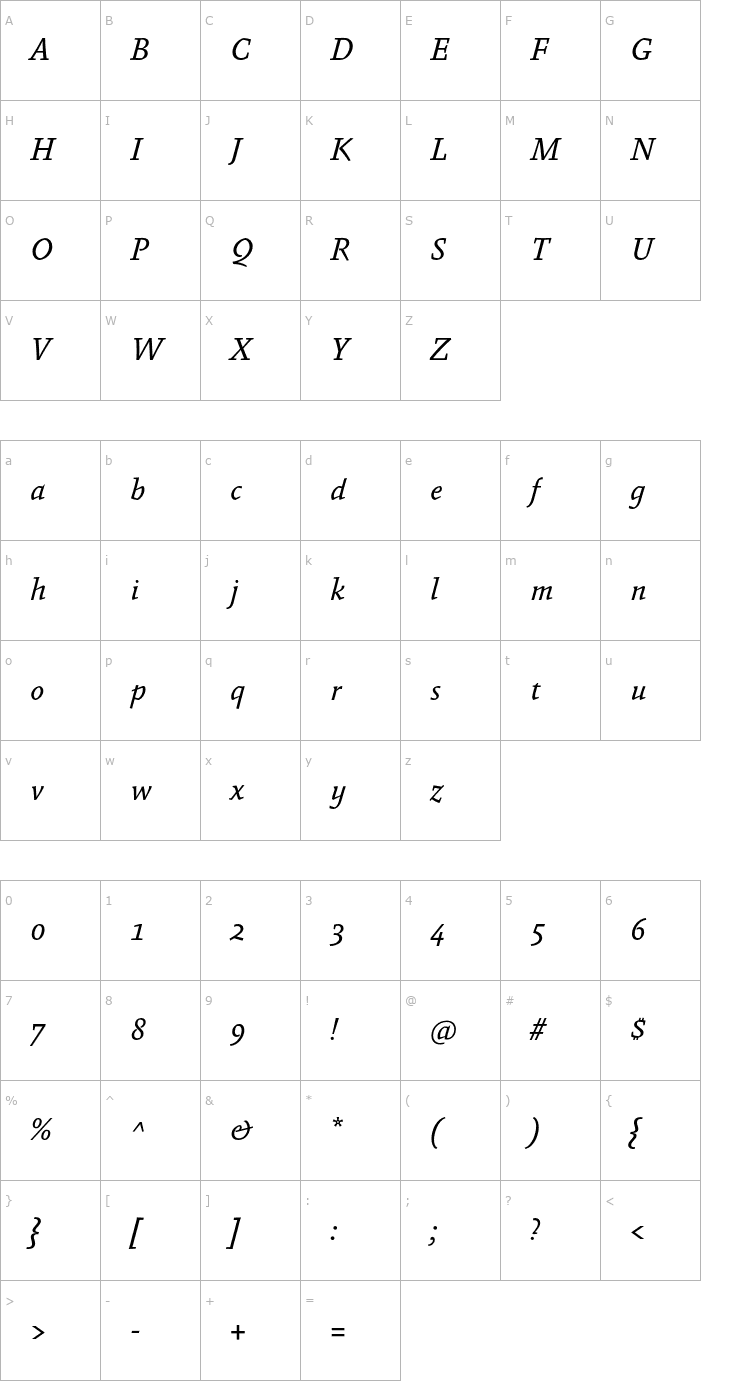 Character Map Absara-RegularItalic Font