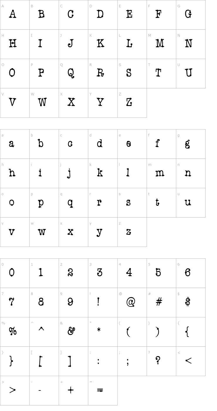 Character Map Accent Dot Writer Font