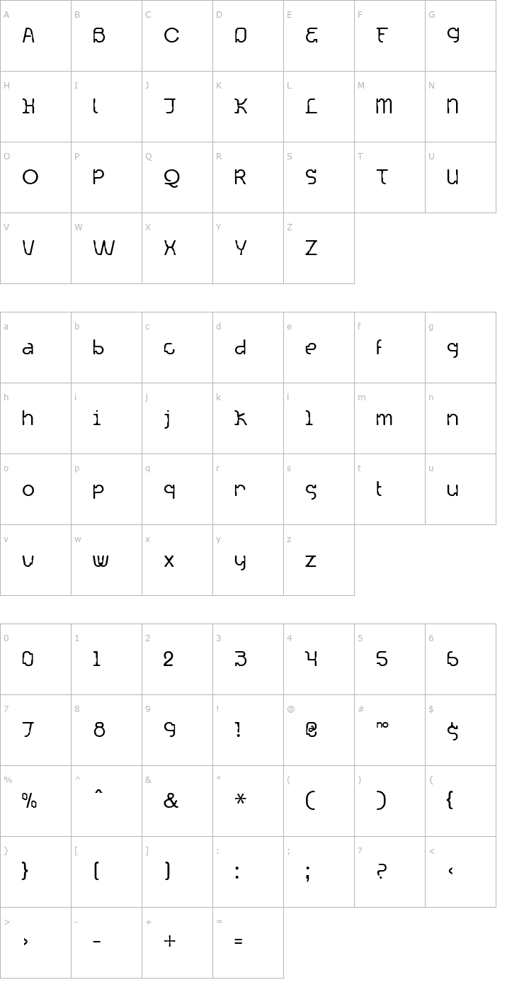 Character Map Acetone Font