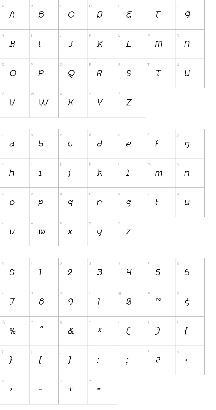 Character Map Acetone Oblique Font