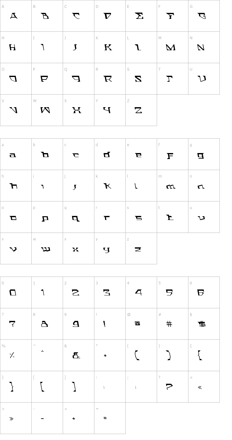 Character Map ACTSternAItalic Font