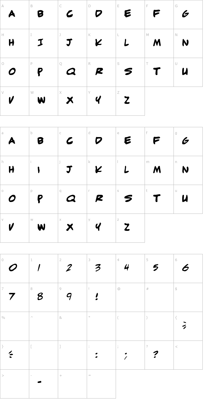 Character Map adam warren 0.2 Font