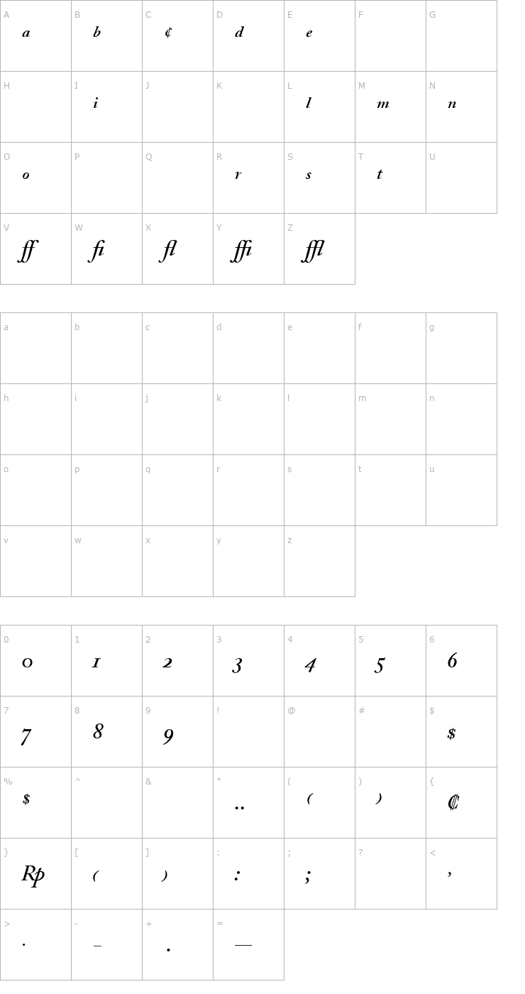 Character Map Adobe Caslon Semibold Italic Expert Font