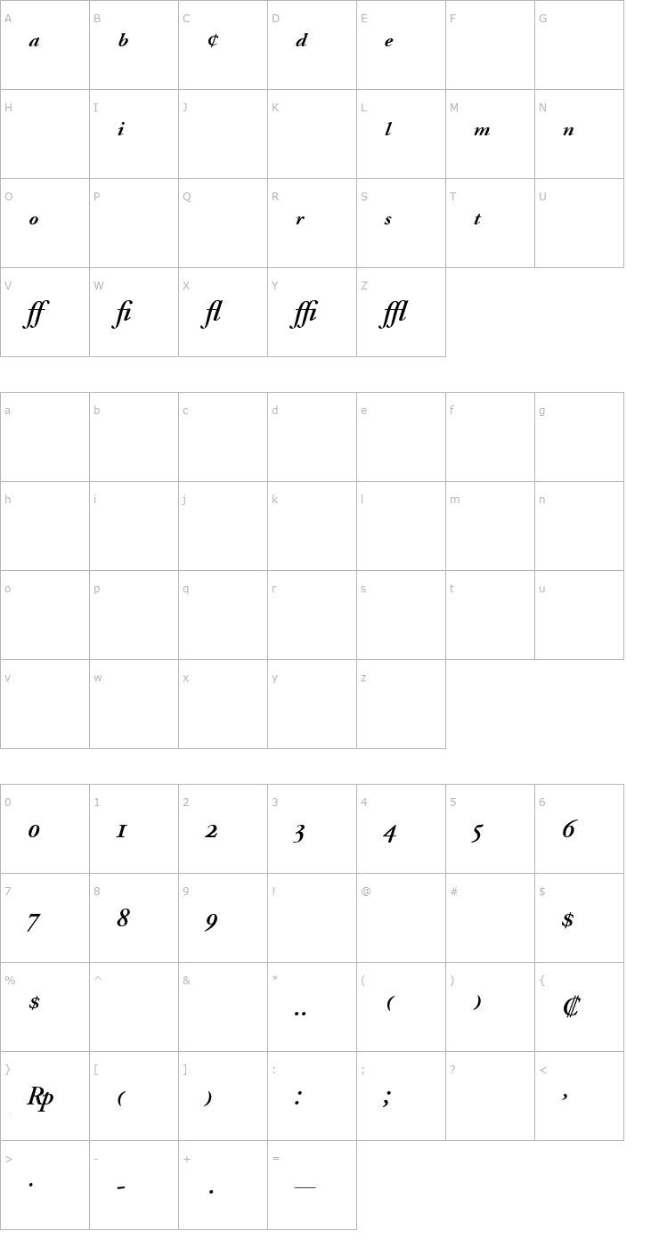 Character Map Adobe Garamond Semibold Italic Expert Font