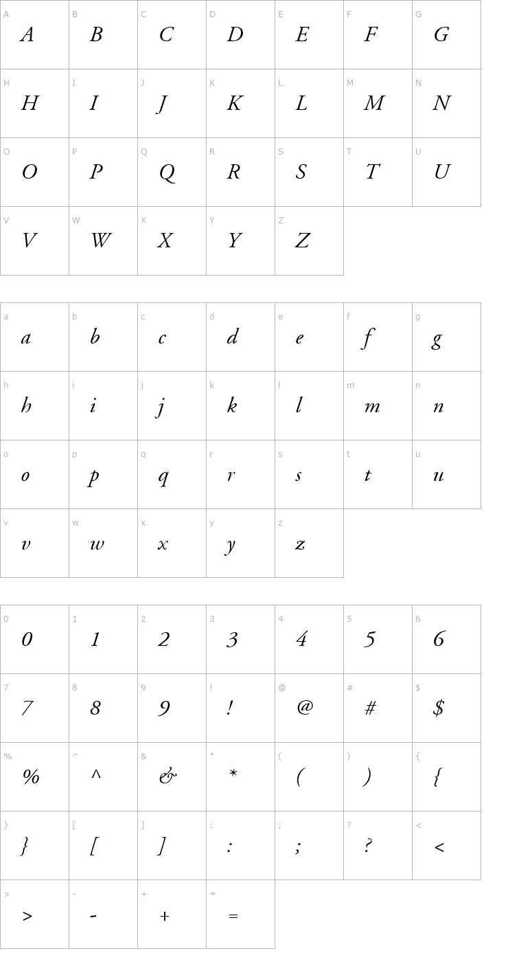 Character Map AdobeGaramond-Italic Font