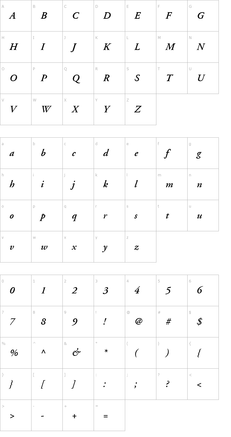 Character Map AdobeGaramond-SemiBold Italic Font