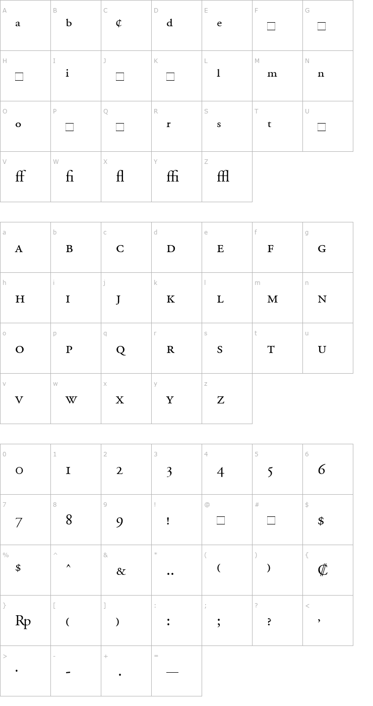 Character Map AdobeGaramondExpert Font