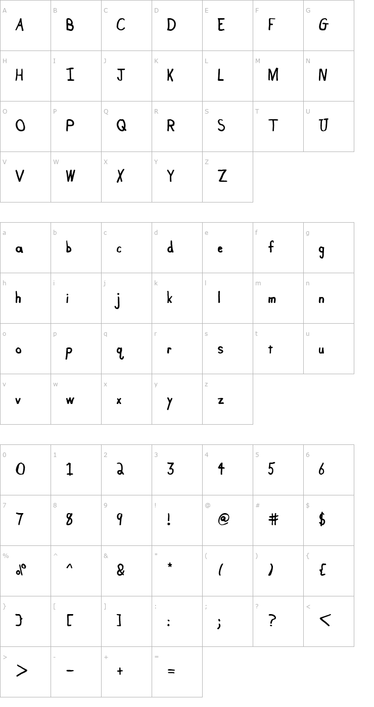 Character Map Adrianne Normal Font