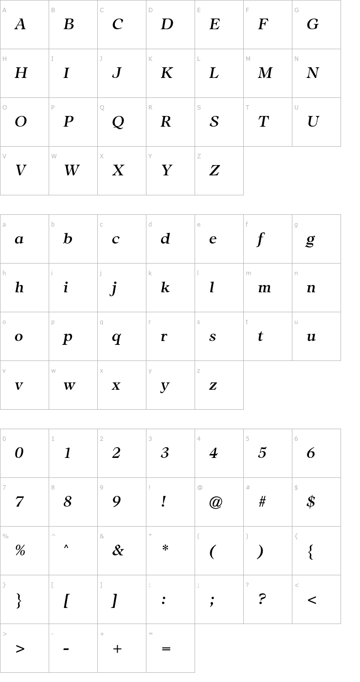 Character Map Adroit CG Medium Italic Font