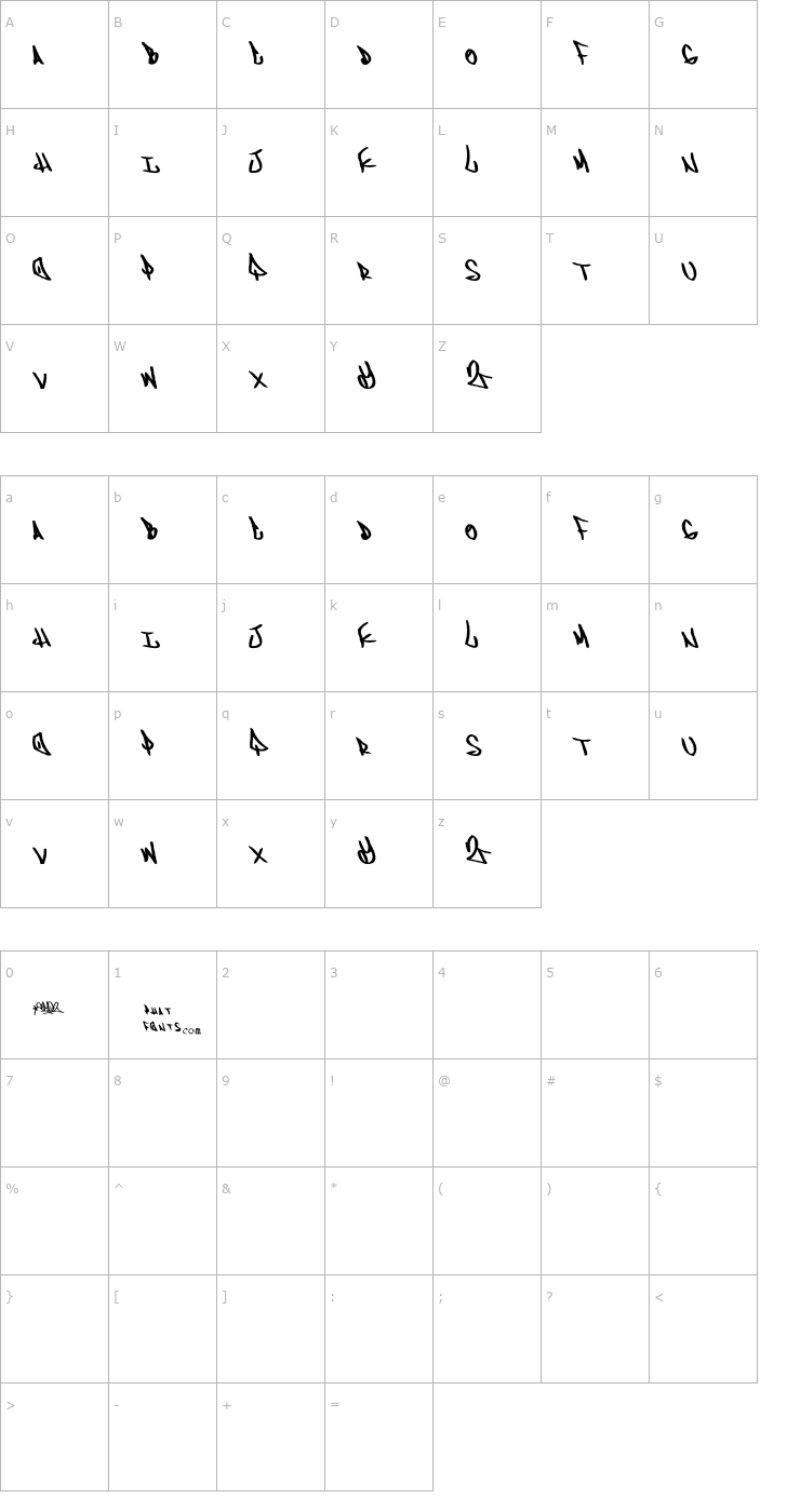 Character Map ADVENT Font