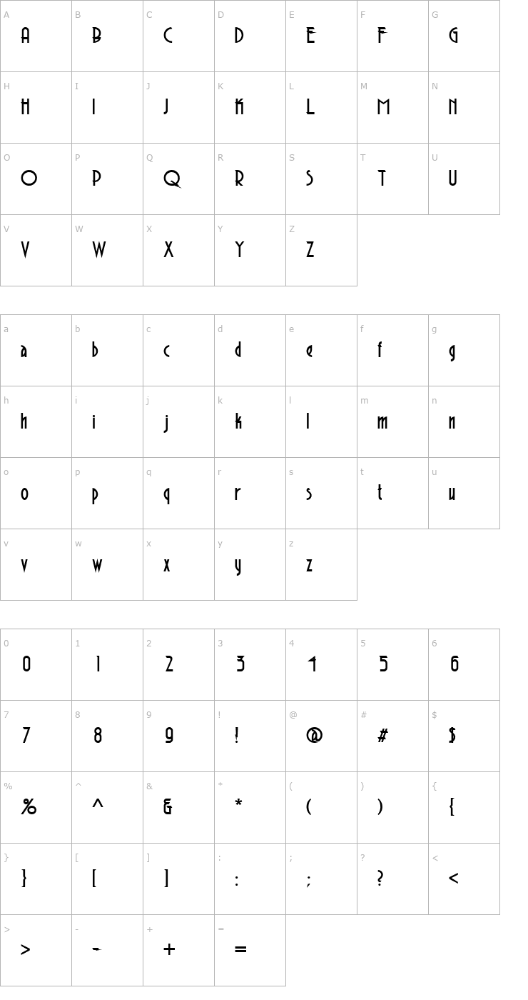 Character Map AeronautBold Font