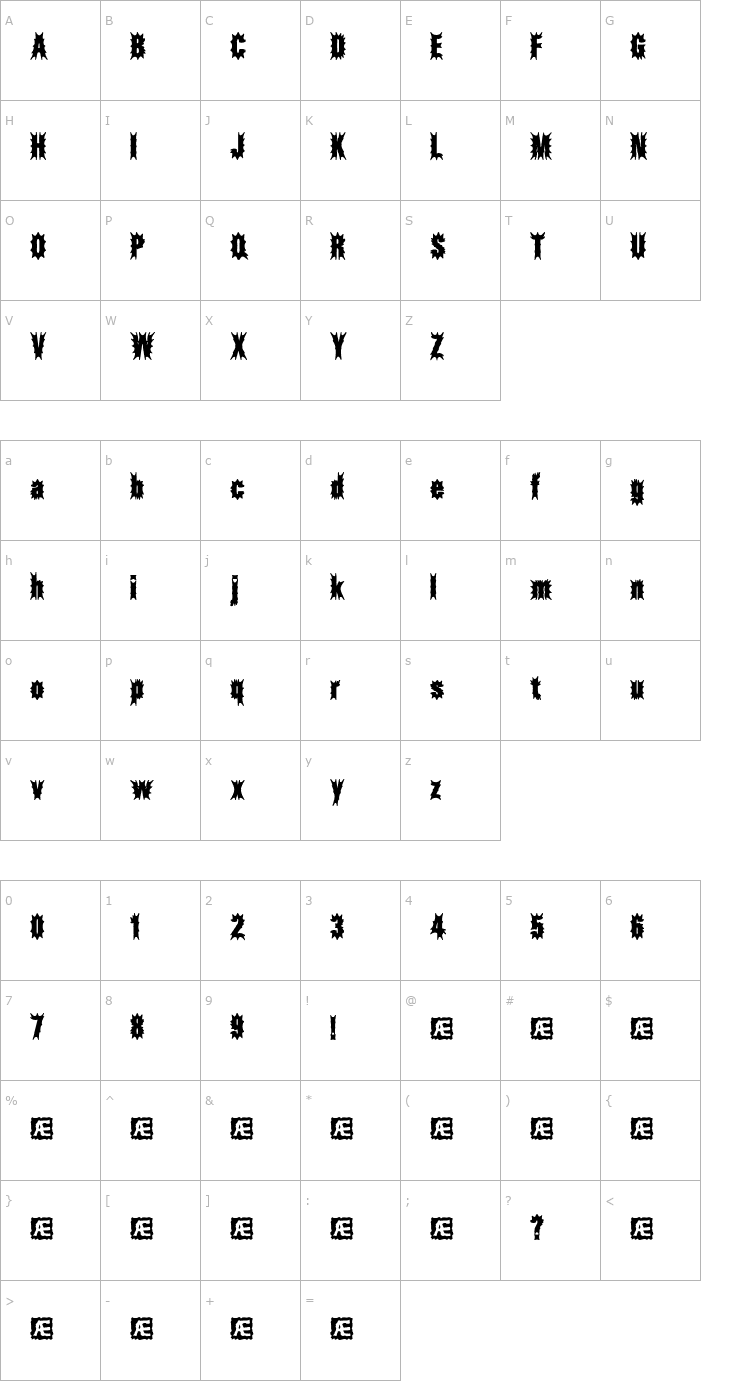 Character Map Aftermath (BRK) Font