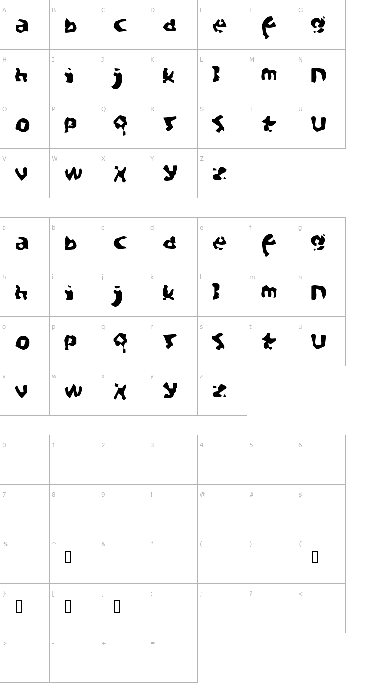 Character Map Aftermath Font