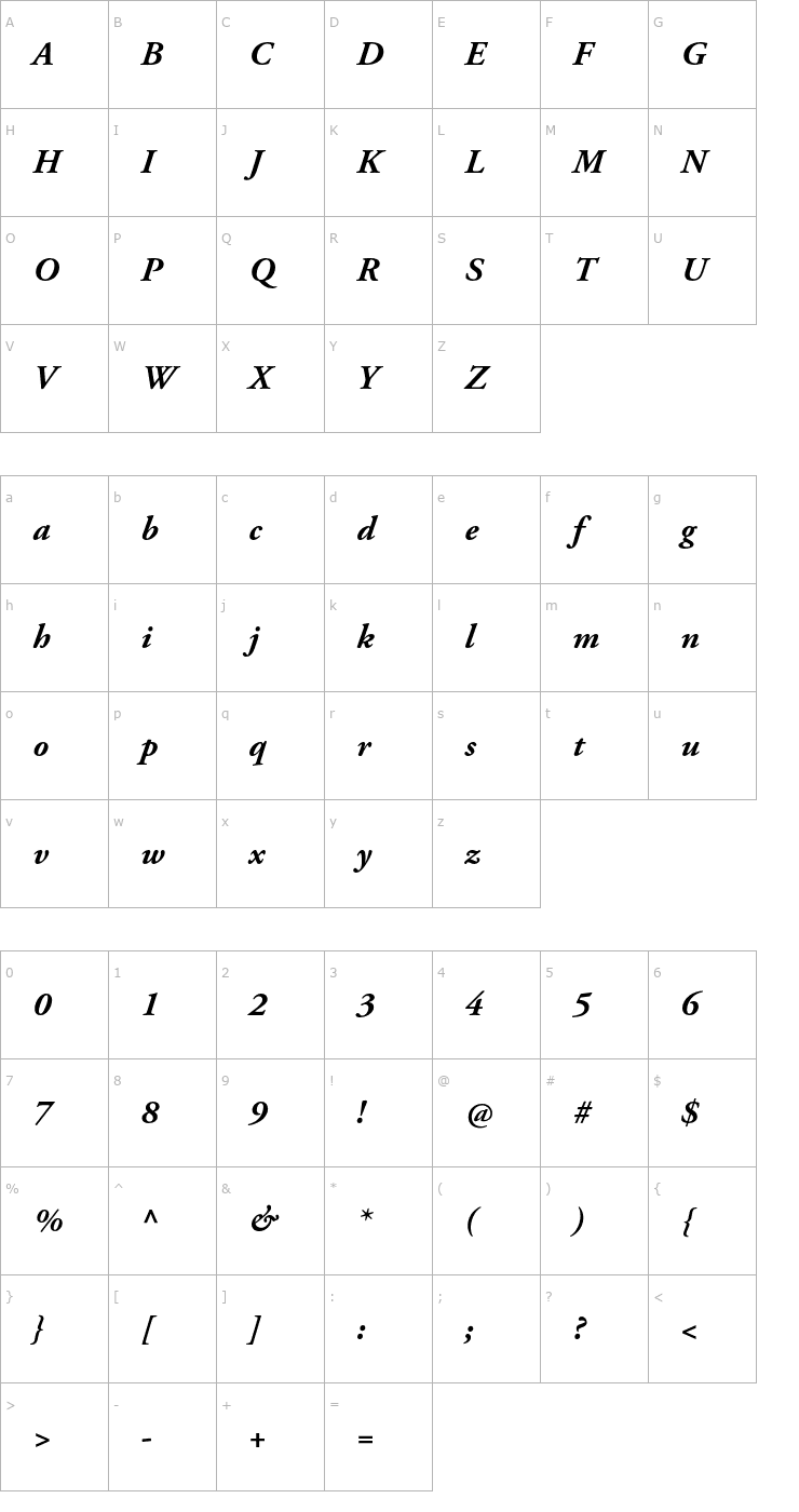 Character Map AGaramondPro-BoldItalic Font