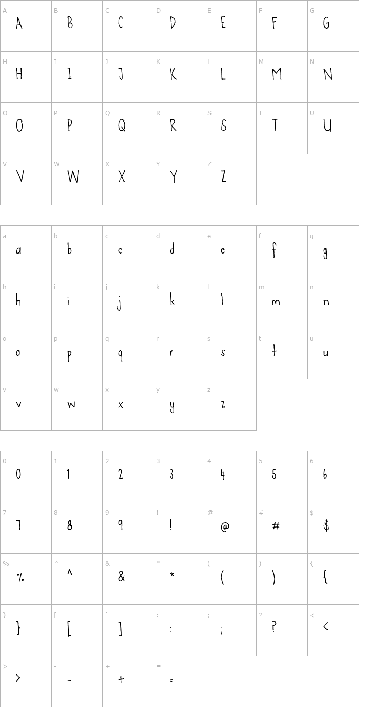 Character Map Agent 'C' Font