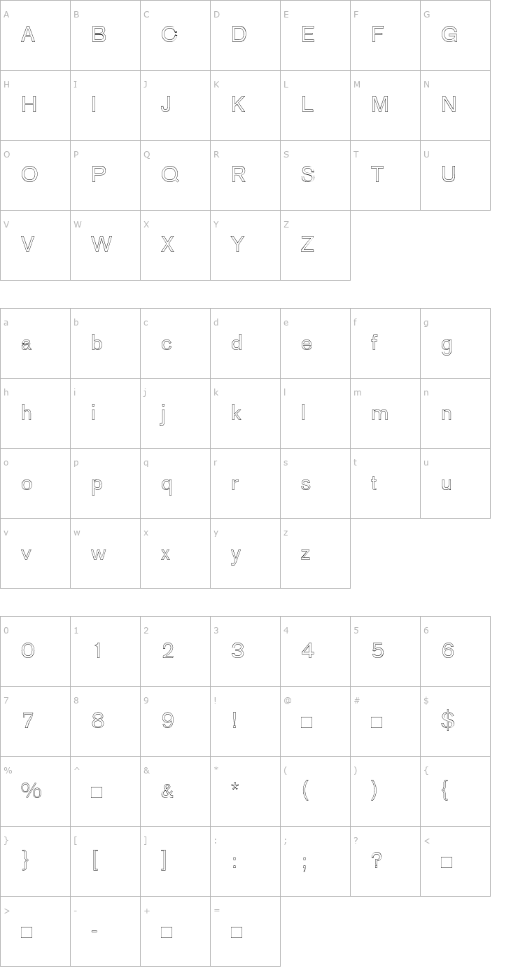 Character Map AGOldFaceOutline Font