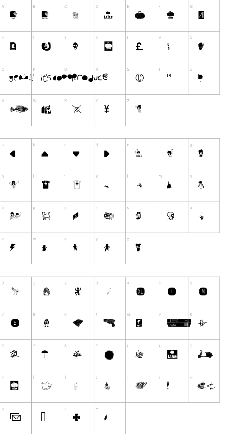 Character Map AI Kelso D Font